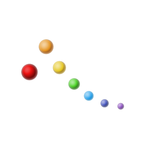 Formazione Sicura s.r.l.